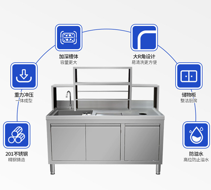 五星級酒店家具